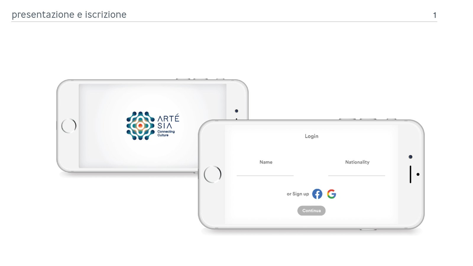 vista dall'alto sull'area interattiva con rappresentazione scritta sulla sabbia dell'oracolo al visitatore